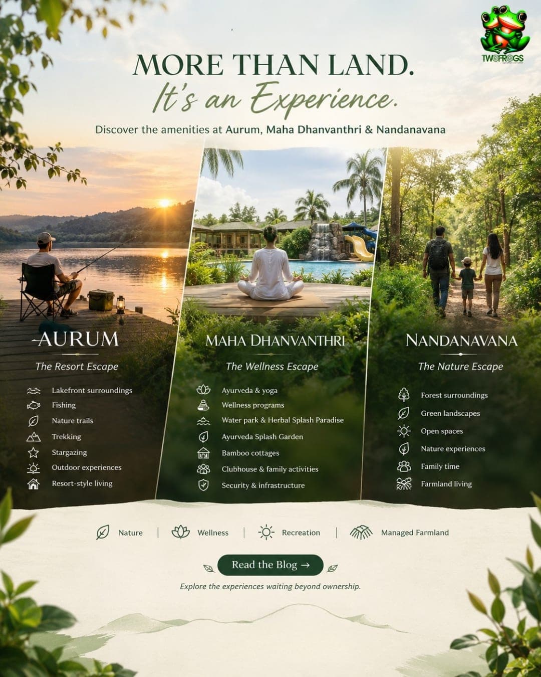 Aurum, Maha Dhanvanthri & Nandanavana Amenities | TwoFrogs